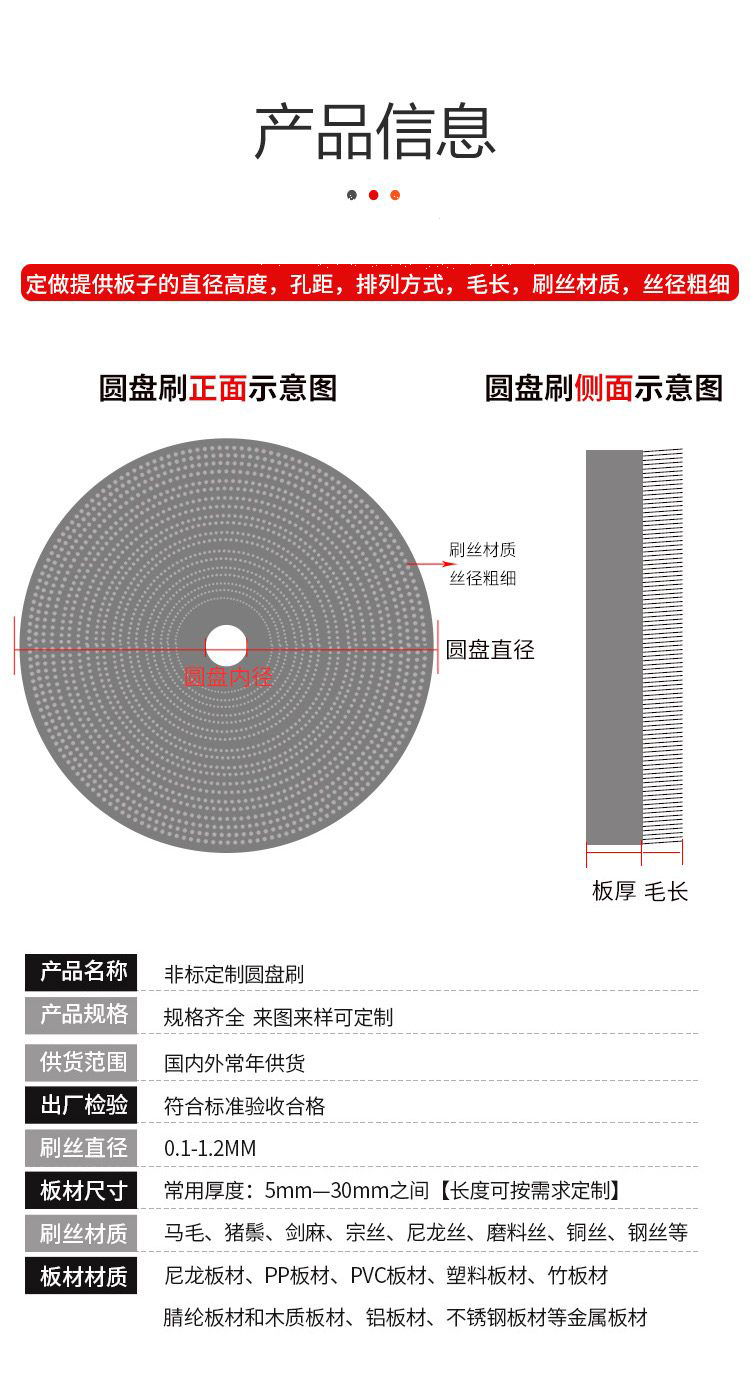 圓盤刷詳情頁04